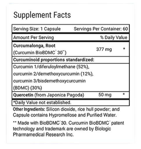 Curcumitol-Q supplement fact